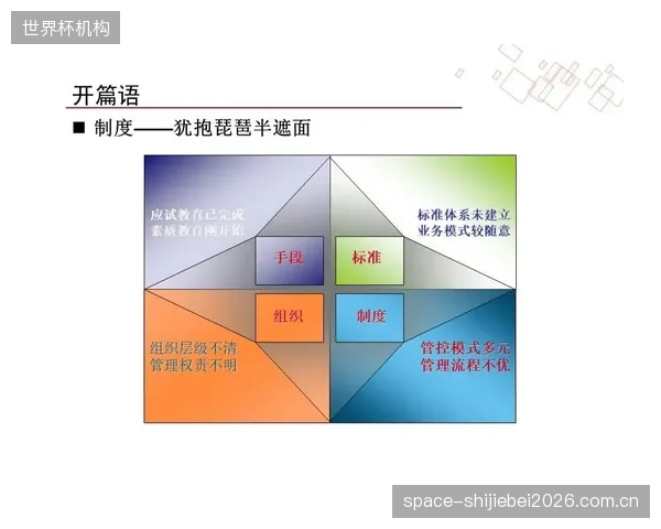 建筑信息模型(BIM)中若缺少动态剪切疲劳数据,所谓的场馆数字化交付还有多少价值? 建筑信息模型(BIM)中若缺少动态剪切疲劳数据,所谓的场馆数字化交付还有多少价值?